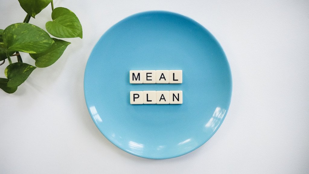 meal plan to save time
